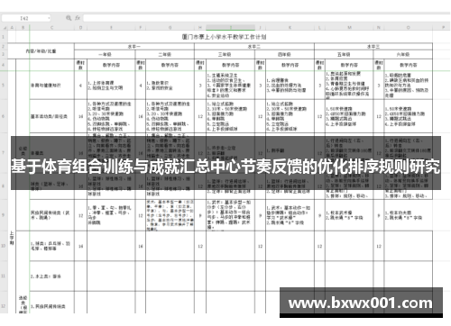 基于体育组合训练与成就汇总中心节奏反馈的优化排序规则研究
