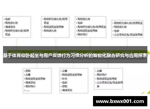 基于体育仰卧起坐与用户反馈行为习惯分析的智能化融合研究与应用探索