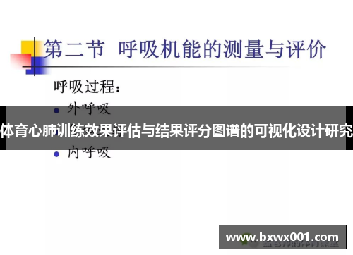 体育心肺训练效果评估与结果评分图谱的可视化设计研究