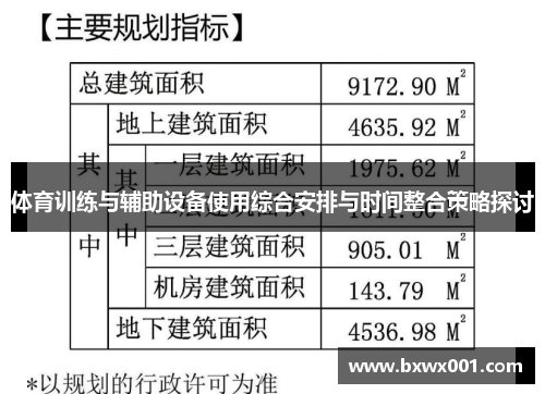 体育训练与辅助设备使用综合安排与时间整合策略探讨