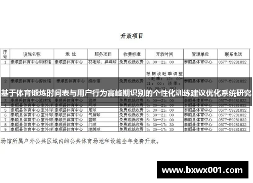 基于体育锻炼时间表与用户行为高峰期识别的个性化训练建议优化系统研究